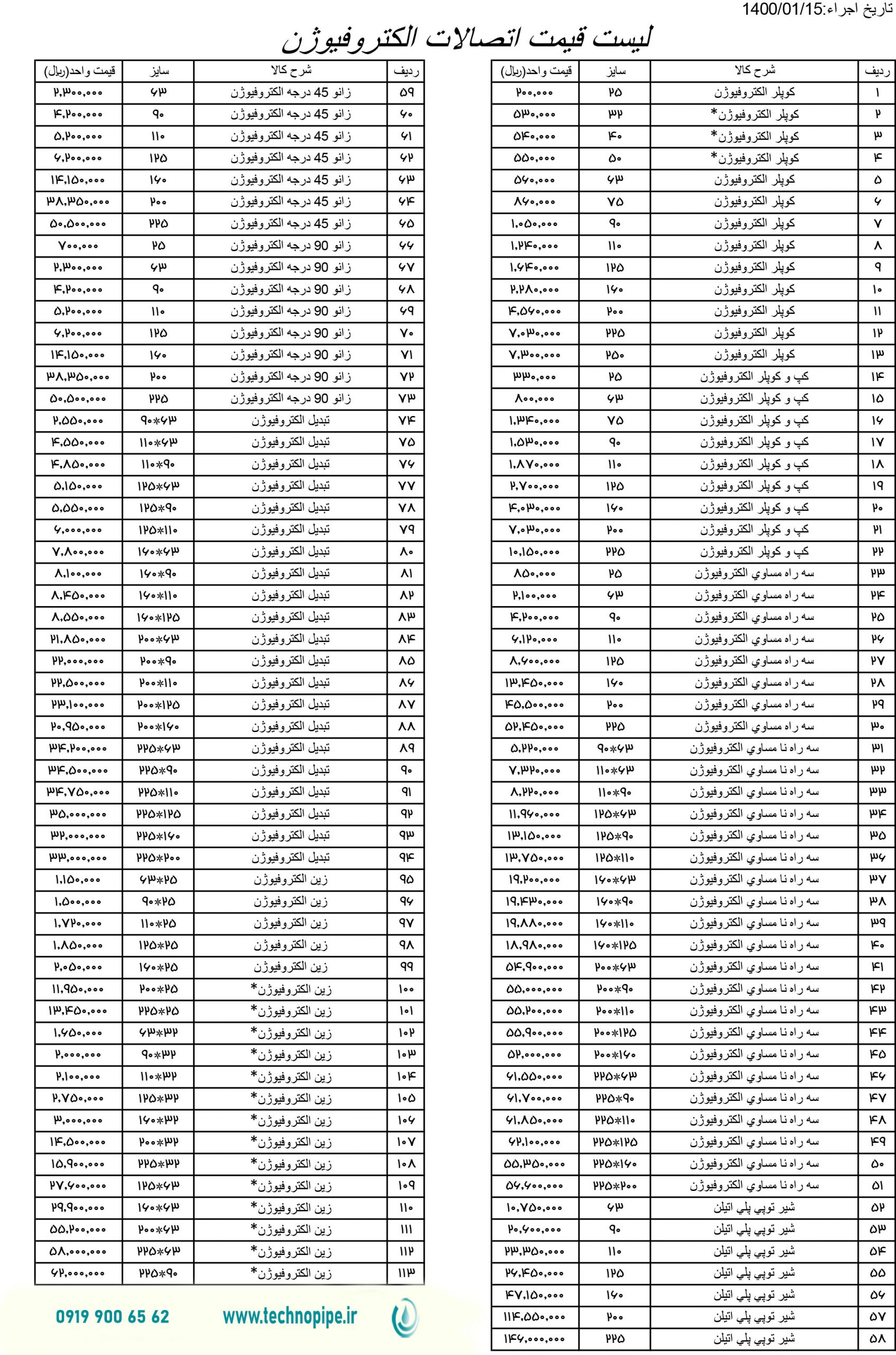 لیست قیمت اتصالات الکتروفیوژن